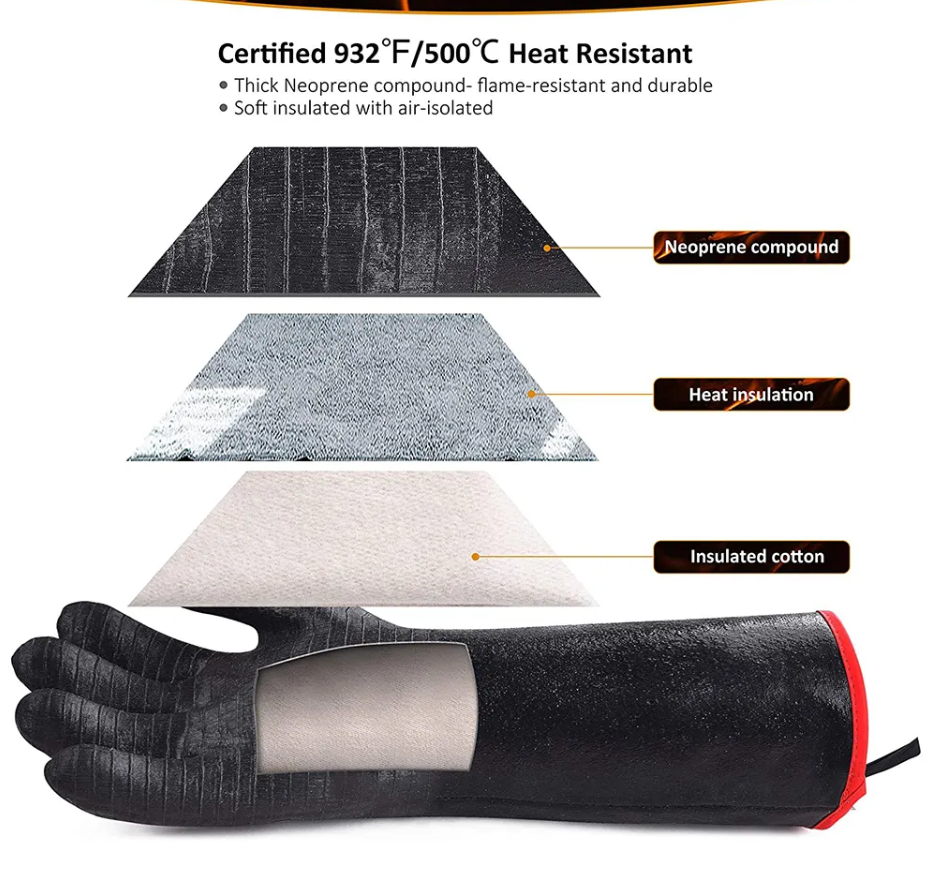 ถุงมือกันความร้อน KINGBE เคลือบนีโอพรีน ซับในผ้าฝ้าย 14นิ้ว_4